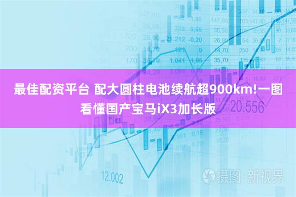 最佳配资平台 配大圆柱电池续航超900km!一图看懂国产宝马iX3加长版